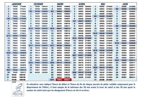 Heures Legales De Peche 2019 Fédération De Pêche De Lallier