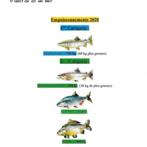 Déversements de poissons sur les lots de pêche gérés par l’Union des Pêcheurs Bourbonnais – AAPPMA de MONTLUCON