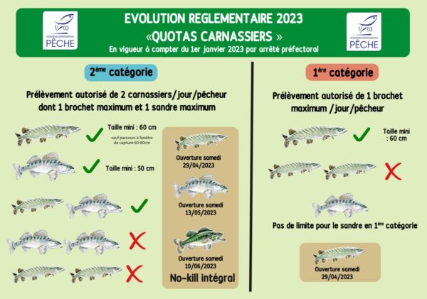 Ouverture de la pêche du brochet samedi 29 avril